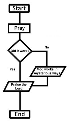Praise_the_Lord21_28i_imgur_com_29.jpg