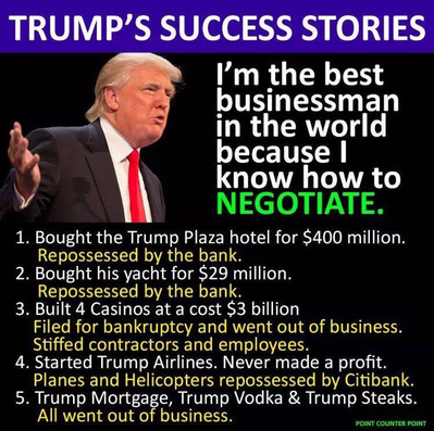Trump success
